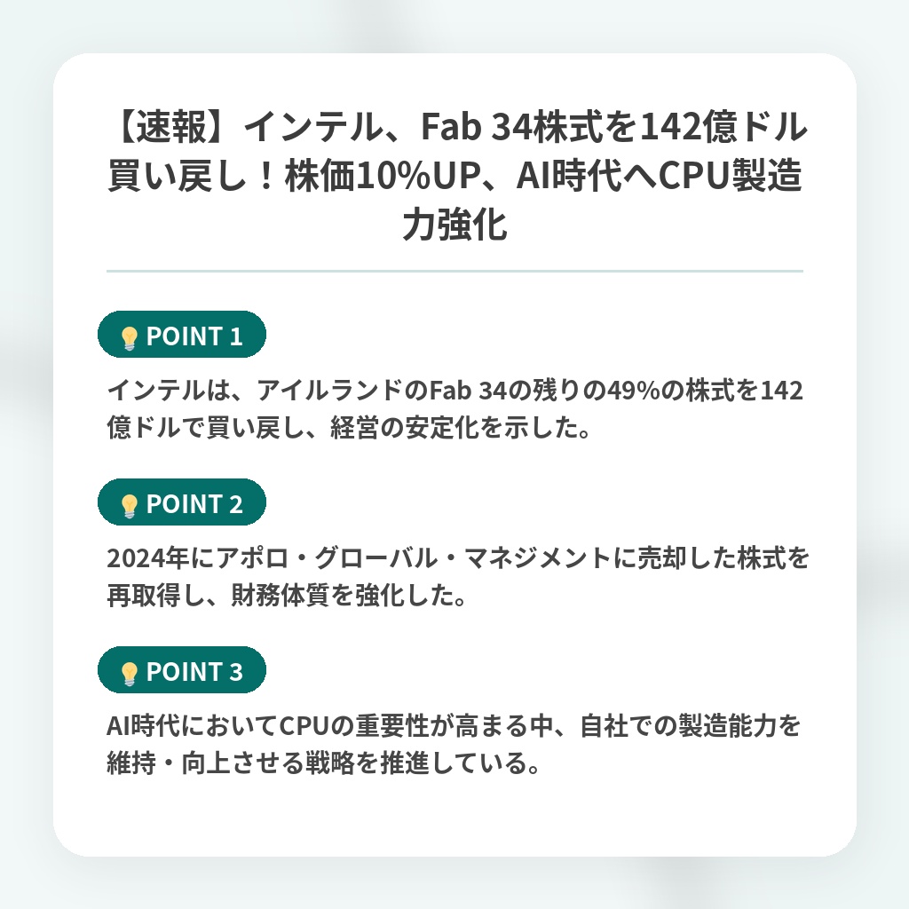 【速報】インテル、Fab 34株式を142億ドル買い戻し!株価10%UP、AI時代へCPU製造力強化の注目ポイントまとめ