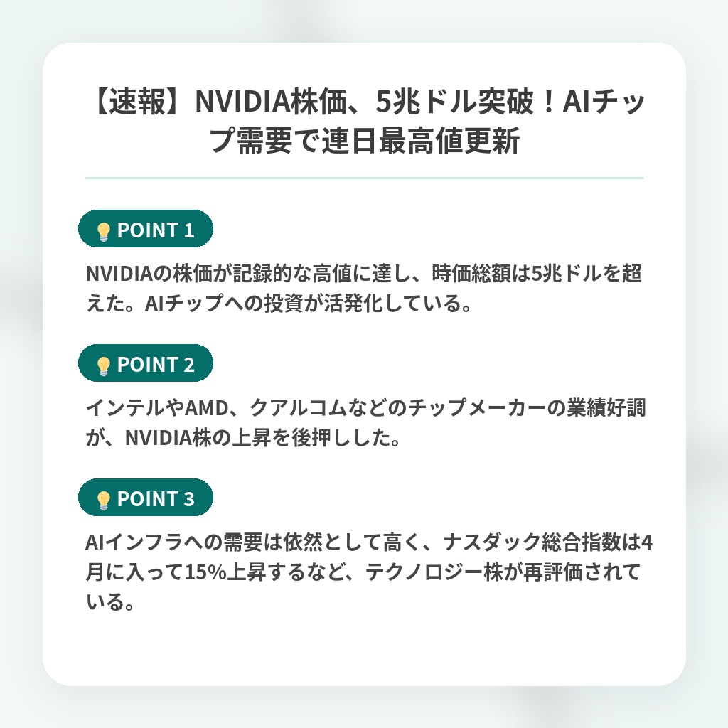 【速報】NVIDIA株価、5兆ドル突破！AIチップ需要で連日最高値更新の注目ポイントまとめ