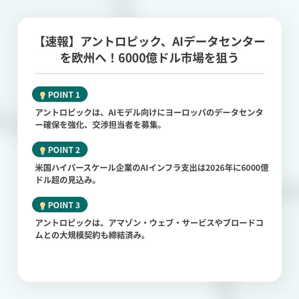 【速報】アントロピック、AIデータセンターを欧州へ！6000億ドル市場を狙うの注目ポイントまとめ
