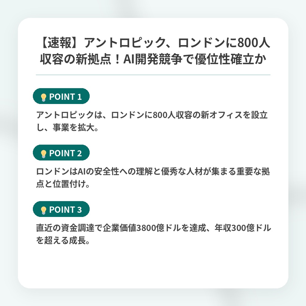 【速報】アントロピック、ロンドンに800人収容の新拠点!AI開発競争で優位性確立かの注目ポイントまとめ