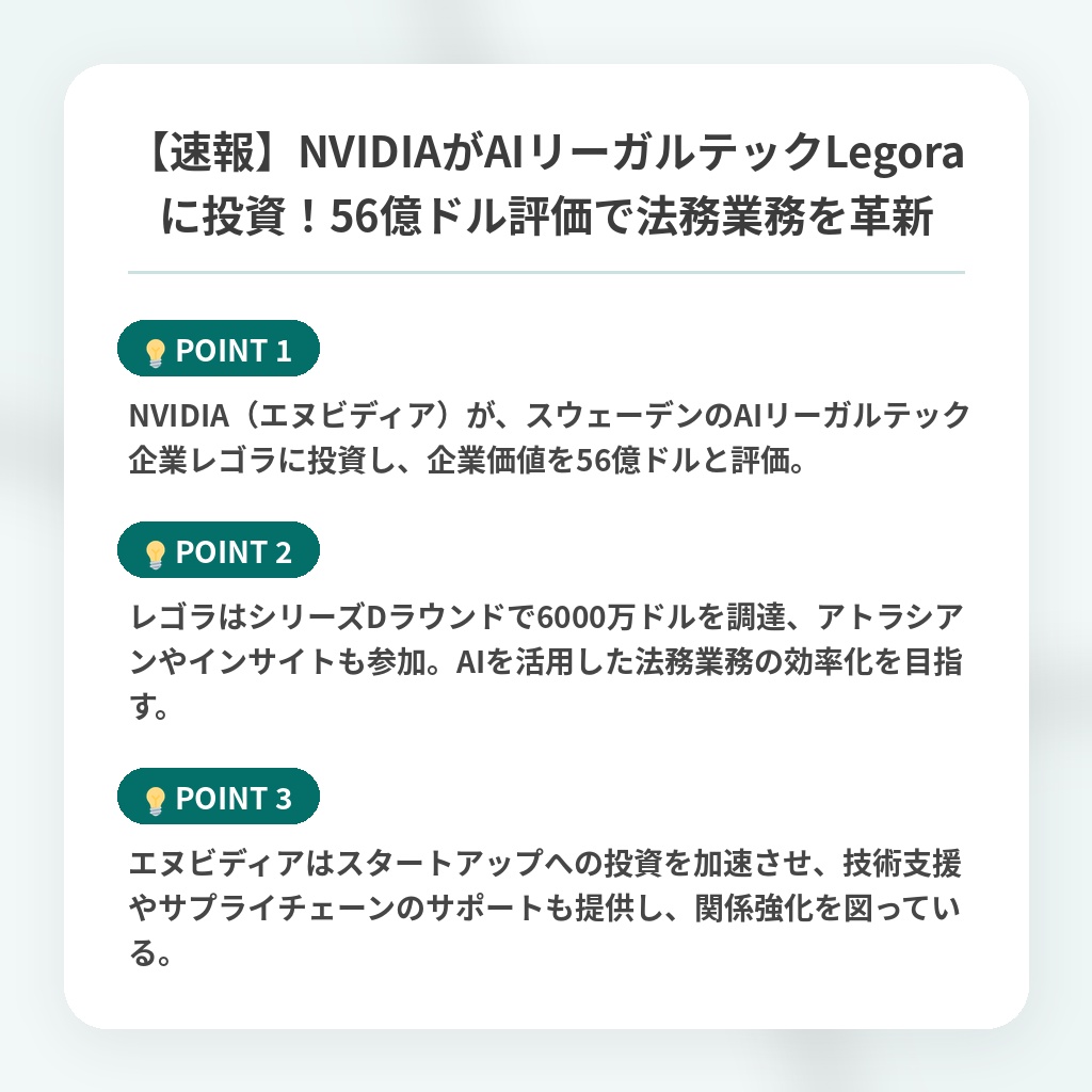 【速報】NVIDIAがAIリーガルテックLegoraに投資！56億ドル評価で法務業務を革新の注目ポイントまとめ