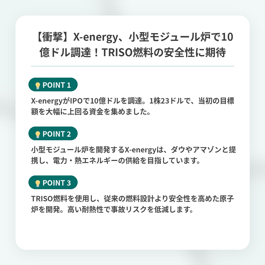 【衝撃】X-energy、小型モジュール炉で10億ドル調達！TRISO燃料の安全性に期待の注目ポイントまとめ