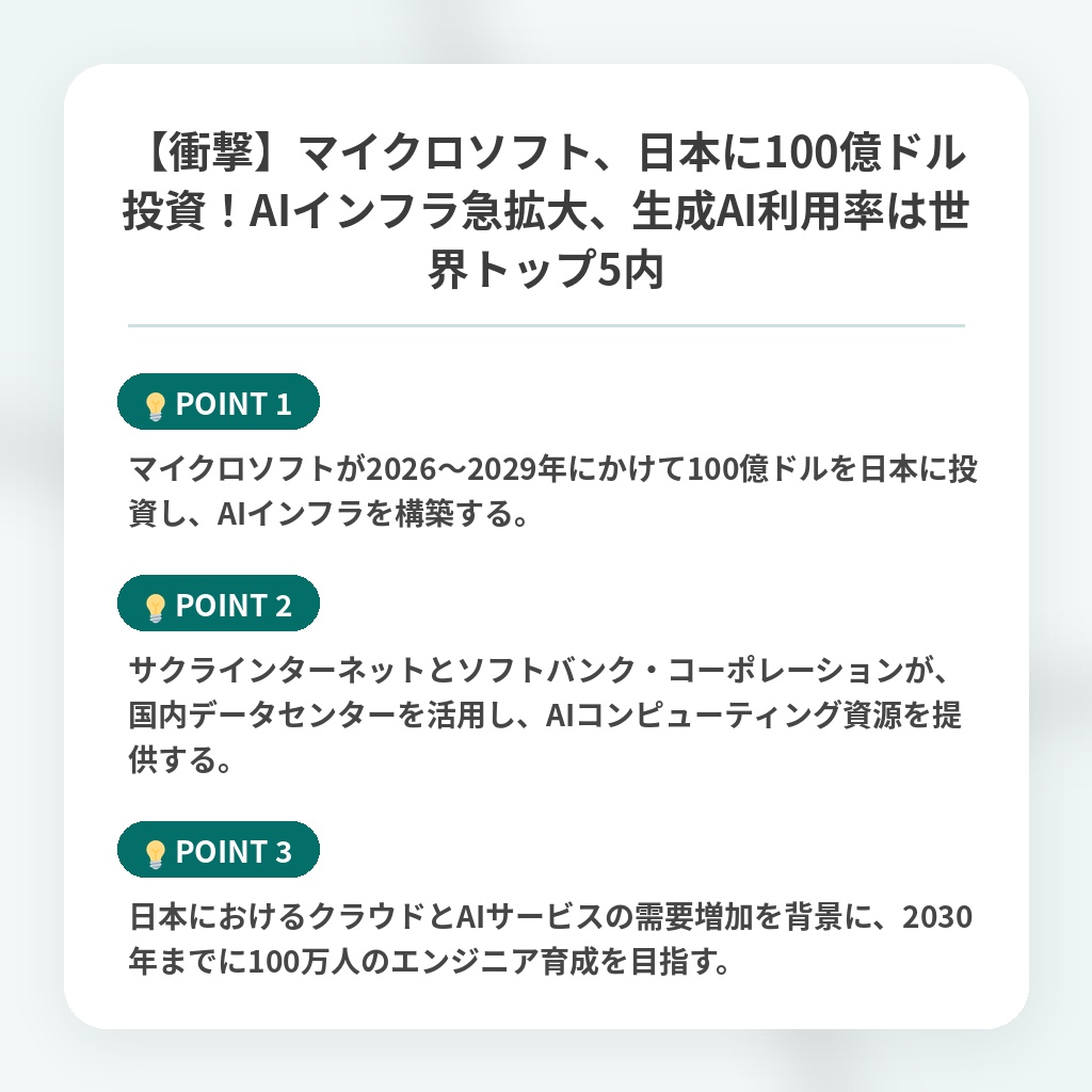 【衝撃】マイクロソフト、日本に100億ドル投資！AIインフラ急拡大、生成AI利用率は世界トップ5内の注目ポイントまとめ