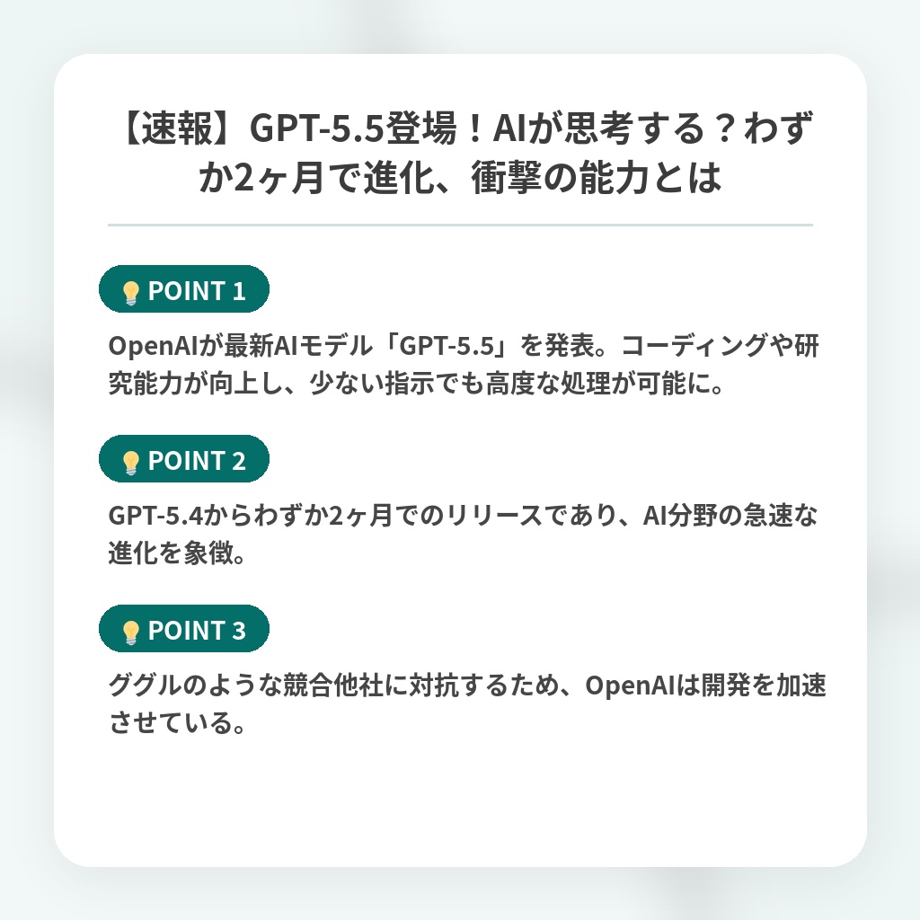【速報】GPT-5.5登場！AIが思考する？わずか2ヶ月で進化、衝撃の能力とはの注目ポイントまとめ