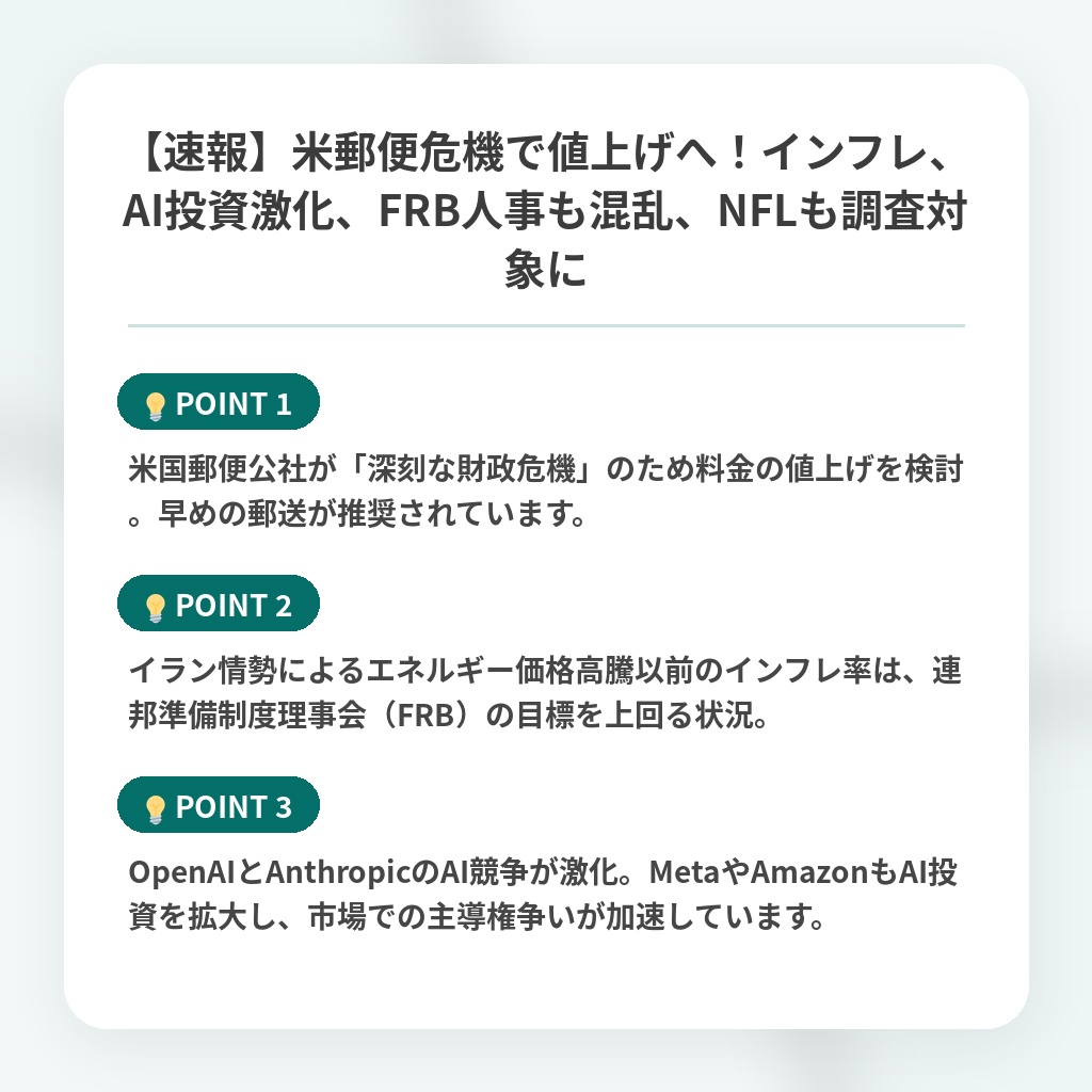 【速報】米郵便危機で値上げへ！インフレ、AI投資激化、FRB人事も混乱、NFLも調査対象にの注目ポイントまとめ