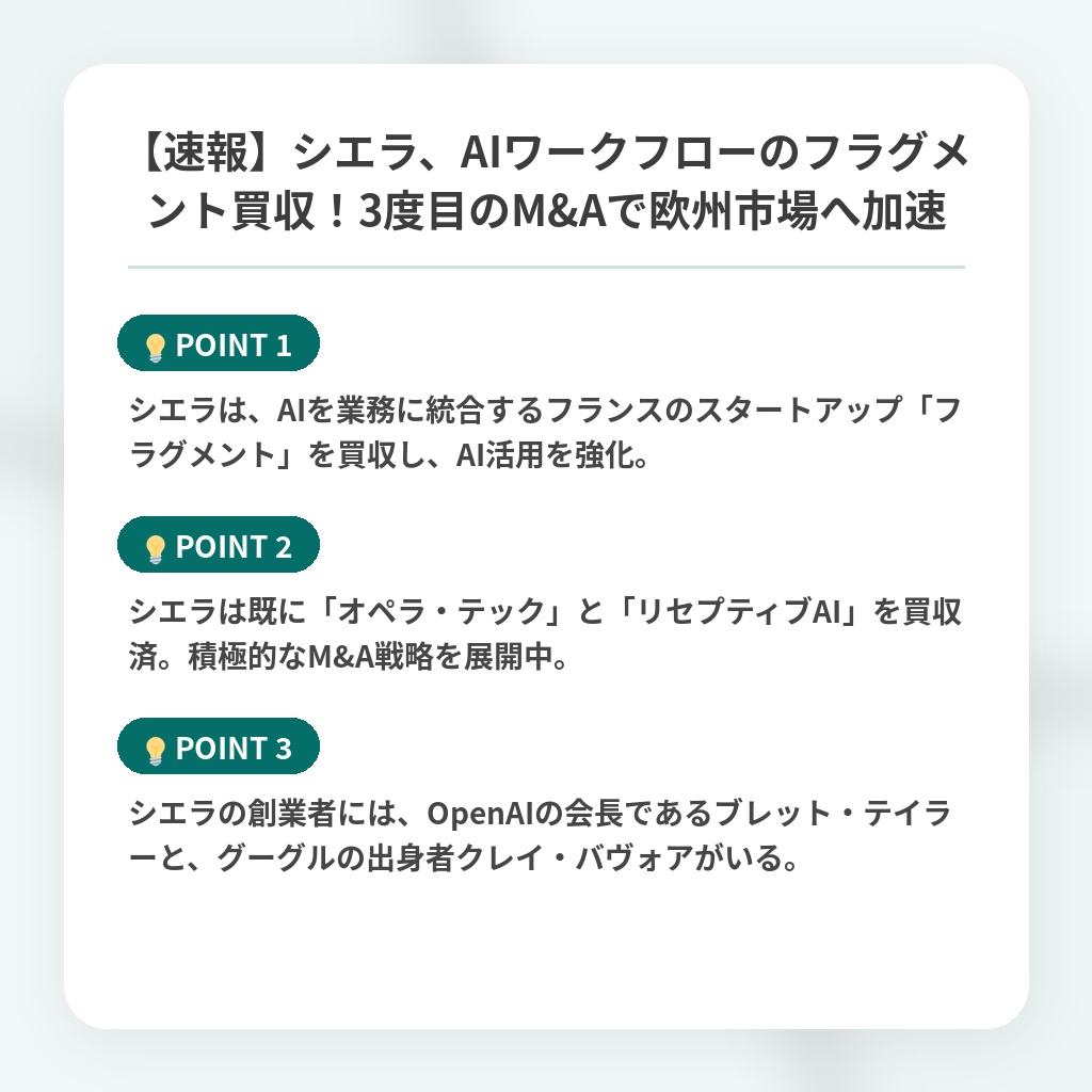 【速報】シエラ、AIワークフローのフラグメント買収！3度目のM&Aで欧州市場へ加速の注目ポイントまとめ