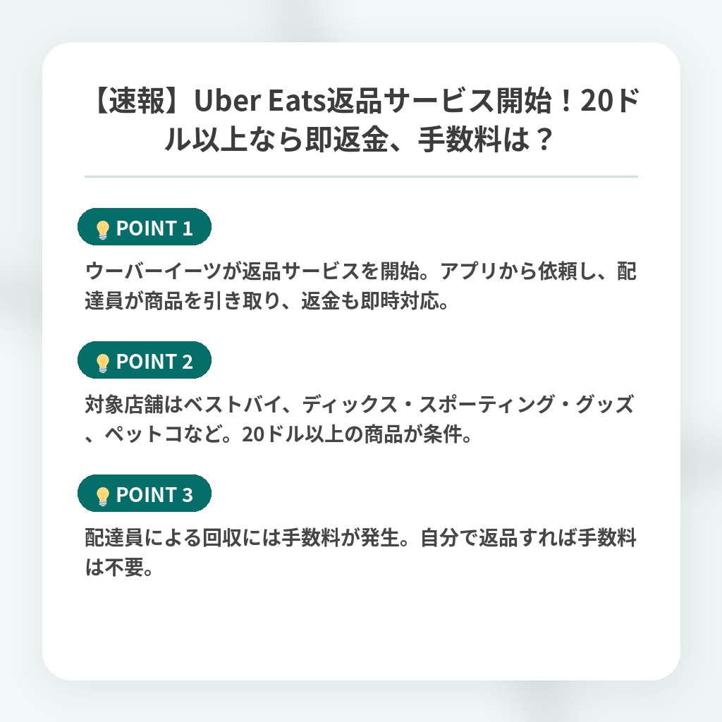 【速報】Uber Eats返品サービス開始！20ドル以上なら即返金、手数料は？の注目ポイントまとめ