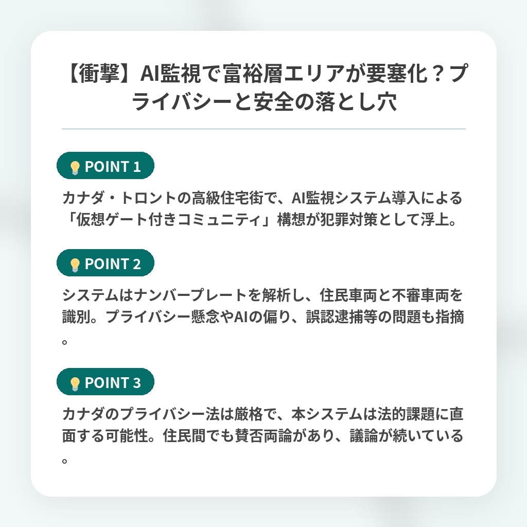 【衝撃】AI監視で富裕層エリアが要塞化？プライバシーと安全の落とし穴の注目ポイントまとめ