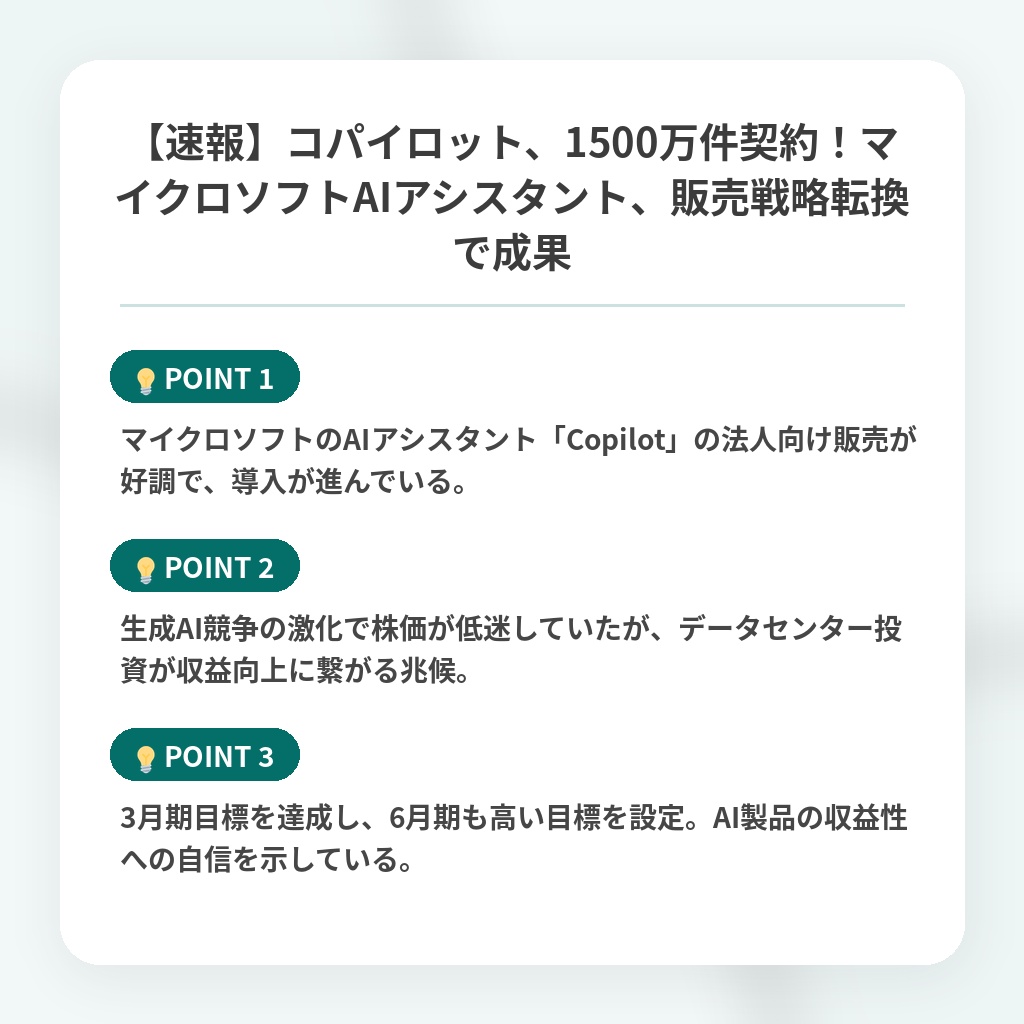 【速報】コパイロット、1500万件契約！マイクロソフトAIアシスタント、販売戦略転換で成果の注目ポイントまとめ
