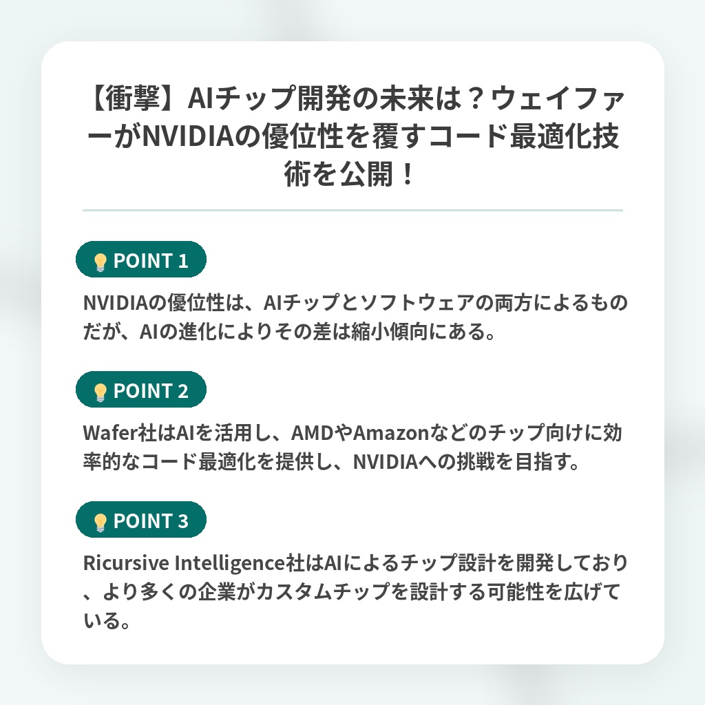 【衝撃】AIチップ開発の未来は?ウェイファーがNVIDIAの優位性を覆すコード最適化技術を公開!の注目ポイントまとめ