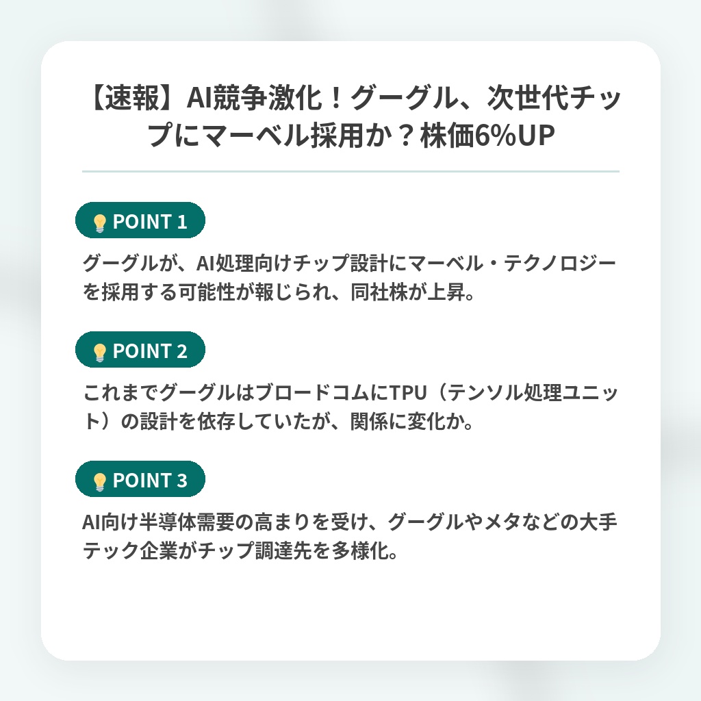 【速報】AI競争激化！グーグル、次世代チップにマーベル採用か？株価6%UPの注目ポイントまとめ