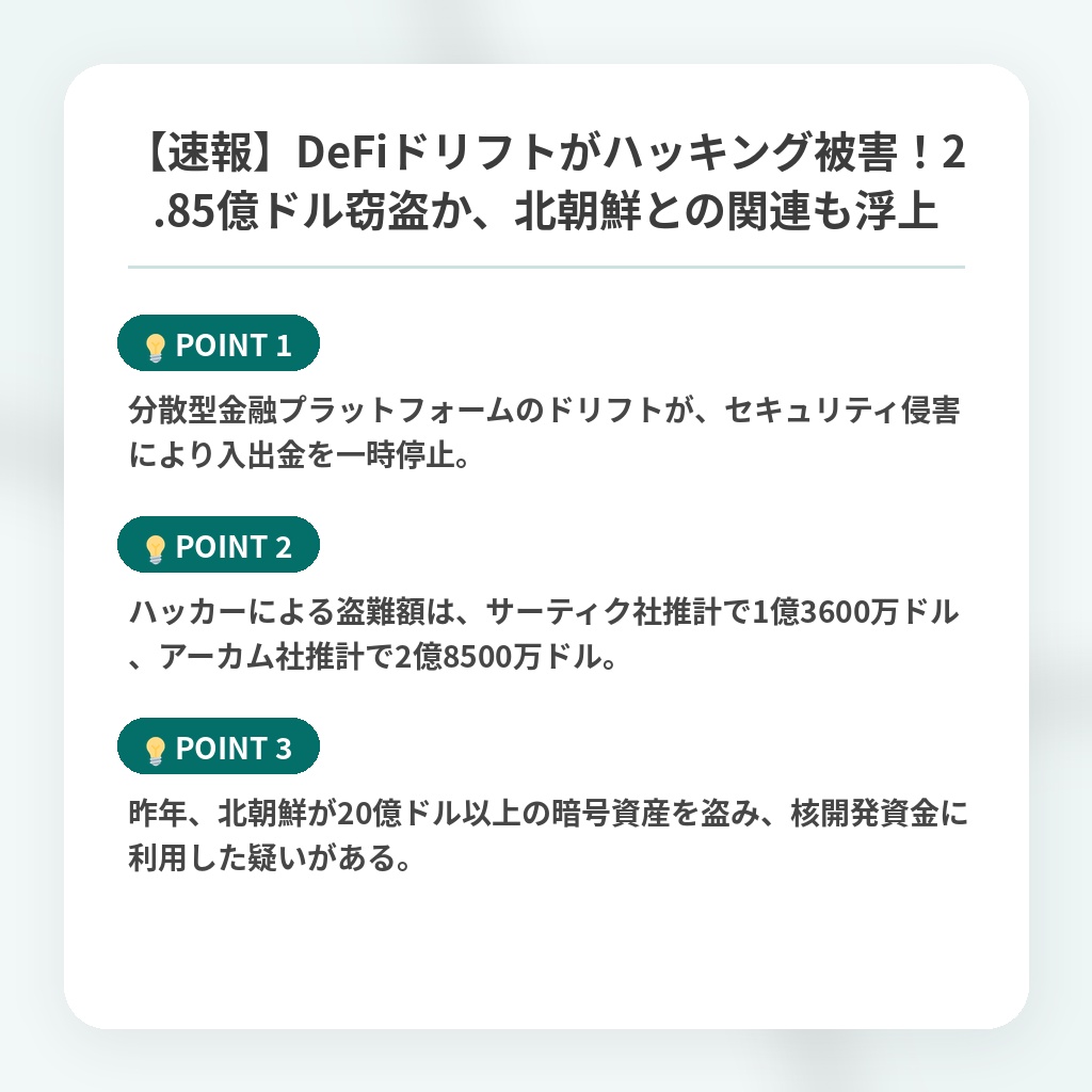 【速報】DeFiドリフトがハッキング被害！2.85億ドル窃盗か、北朝鮮との関連も浮上の注目ポイントまとめ