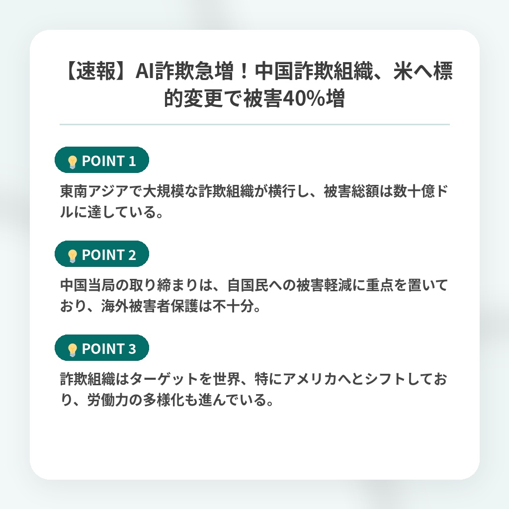 【速報】AI詐欺急増！中国詐欺組織、米へ標的変更で被害40%増の注目ポイントまとめ