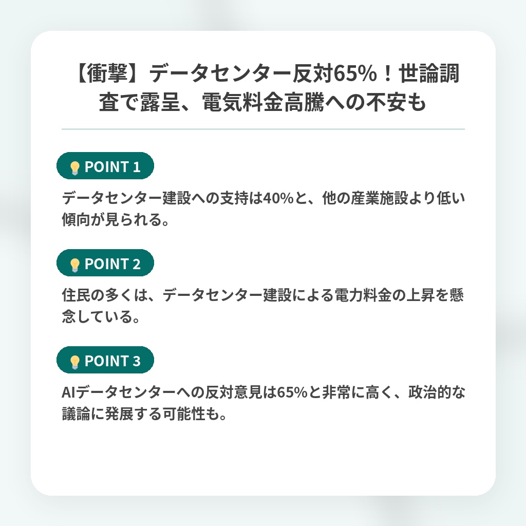 【衝撃】データセンター反対65%!世論調査で露呈、電気料金高騰への不安もの注目ポイントまとめ