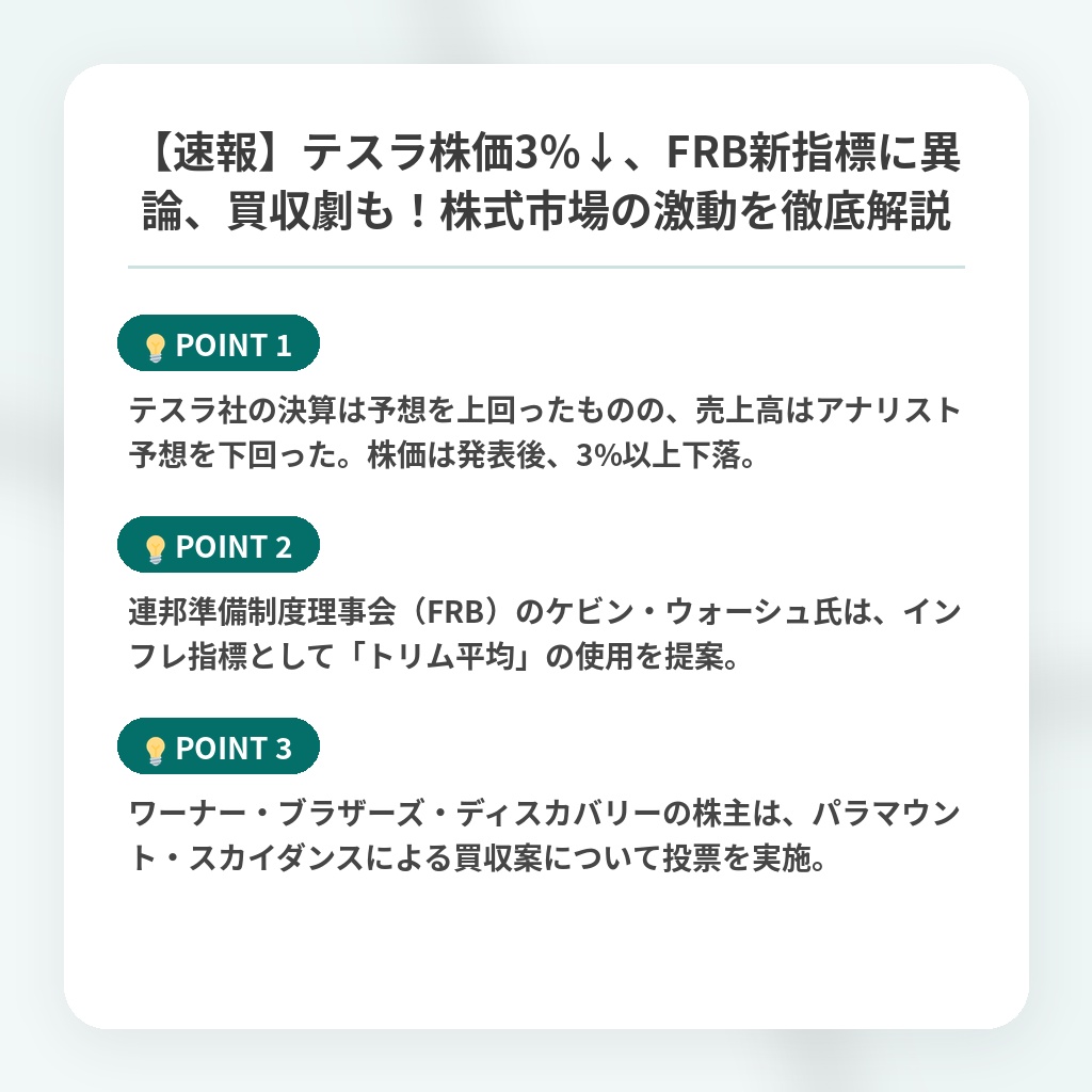 【速報】テスラ株価3%↓、FRB新指標に異論、買収劇も！株式市場の激動を徹底解説の注目ポイントまとめ