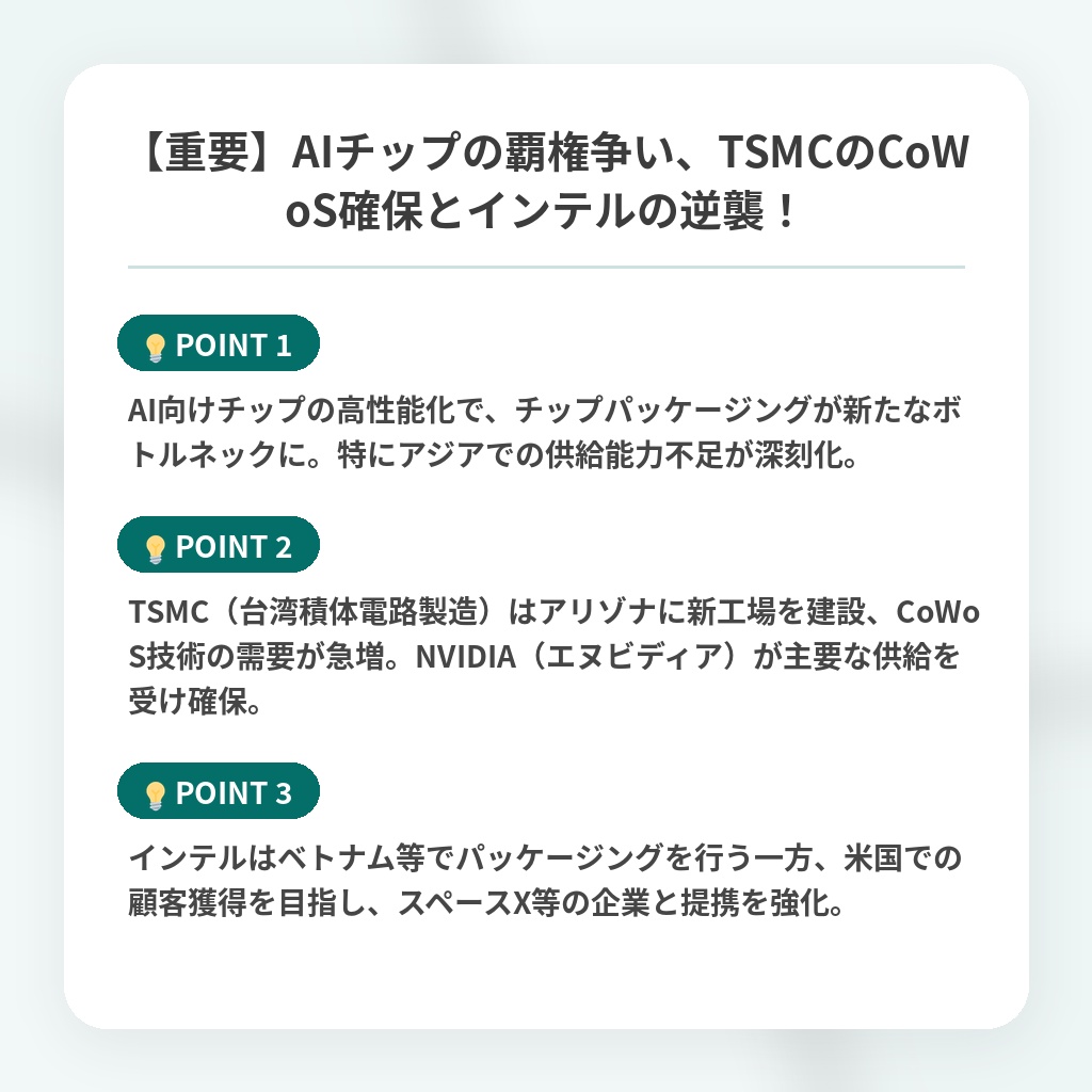 【重要】AIチップの覇権争い、TSMCのCoWoS確保とインテルの逆襲！の注目ポイントまとめ