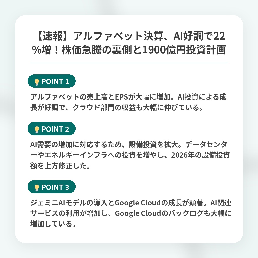 【速報】アルファベット決算、AI好調で22%増！株価急騰の裏側と1900億円投資計画の注目ポイントまとめ