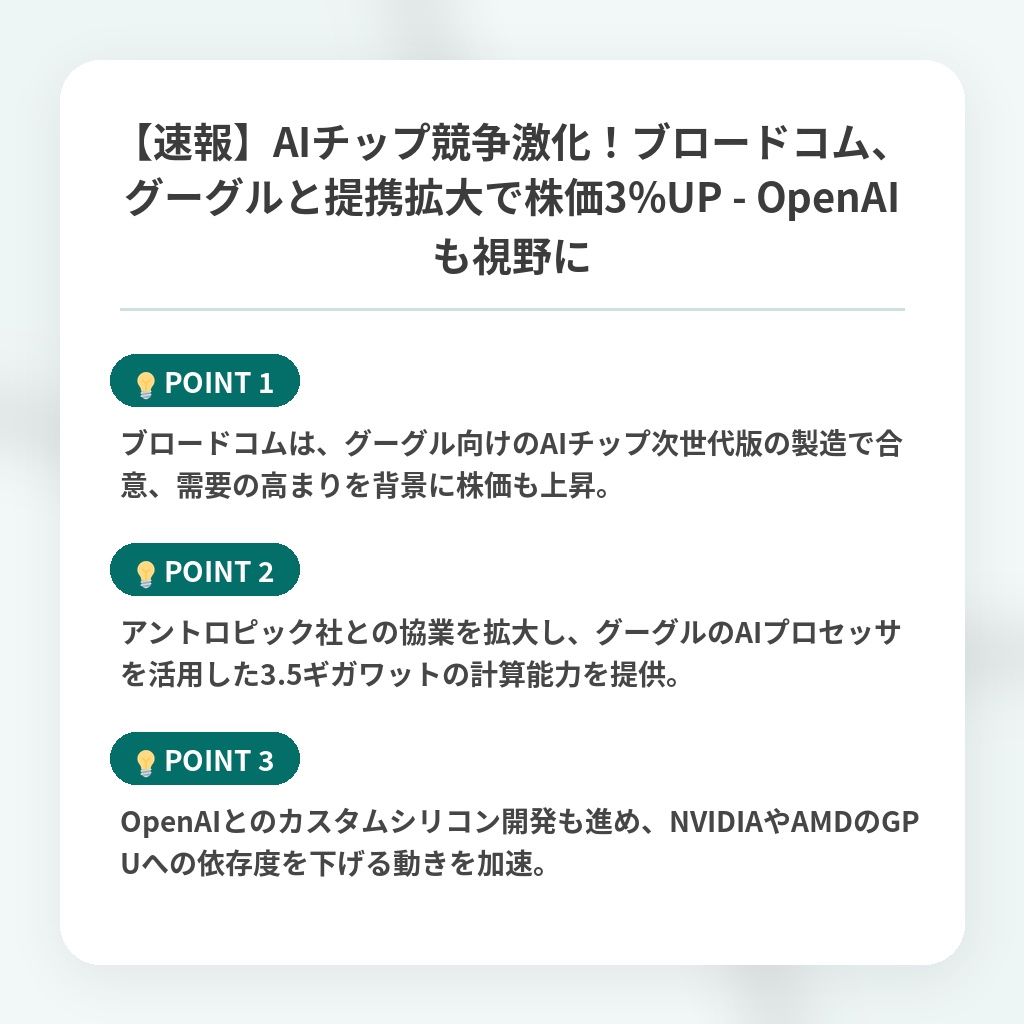 【速報】AIチップ競争激化!ブロードコム、グーグルと提携拡大で株価3%UP - OpenAIも視野にの注目ポイントまとめ
