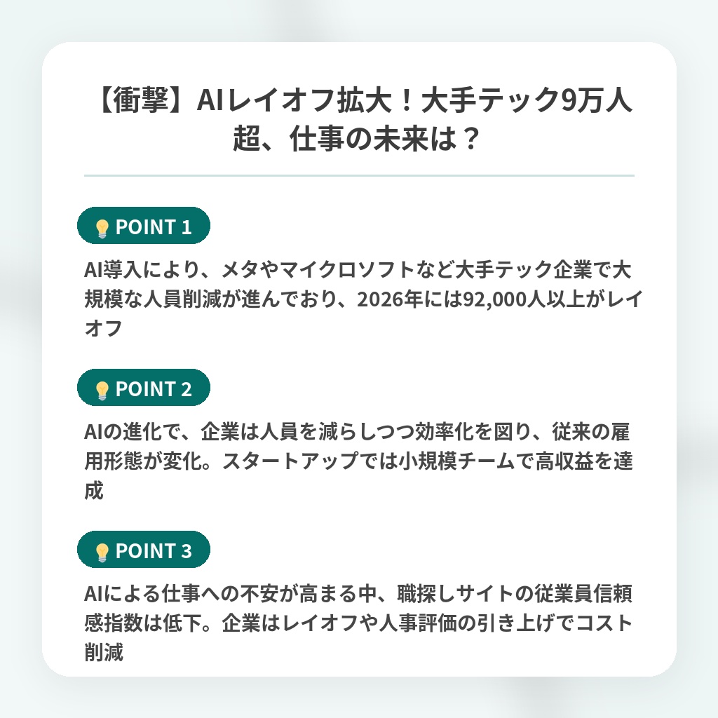 【衝撃】AIレイオフ拡大！大手テック9万人超、仕事の未来は？の注目ポイントまとめ