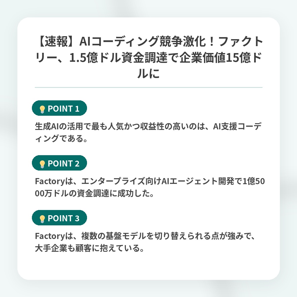 【速報】AIコーディング競争激化！ファクトリー、1.5億ドル資金調達で企業価値15億ドルにの注目ポイントまとめ