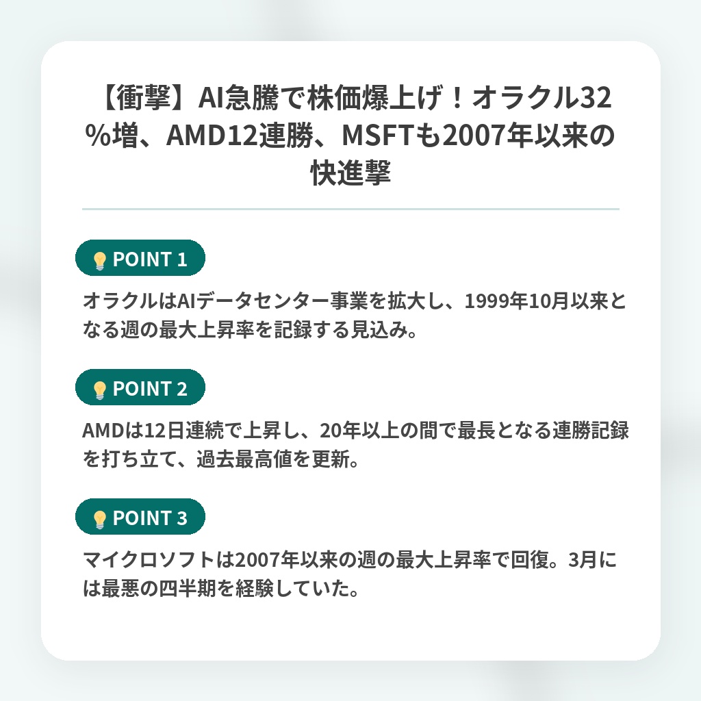 【衝撃】AI急騰で株価爆上げ！オラクル32%増、AMD12連勝、MSFTも2007年以来の快進撃の注目ポイントまとめ