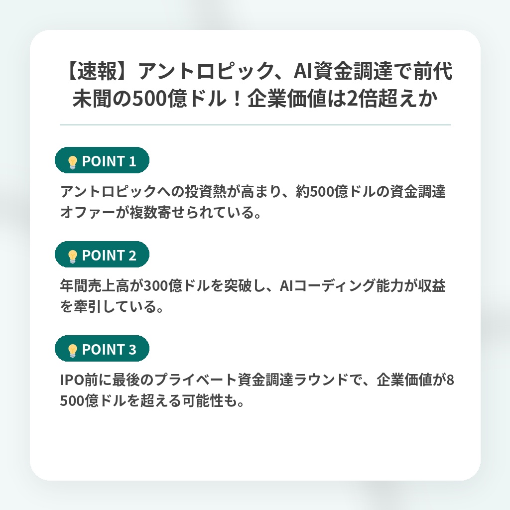 【速報】アントロピック、AI資金調達で前代未聞の500億ドル！企業価値は2倍超えかの注目ポイントまとめ