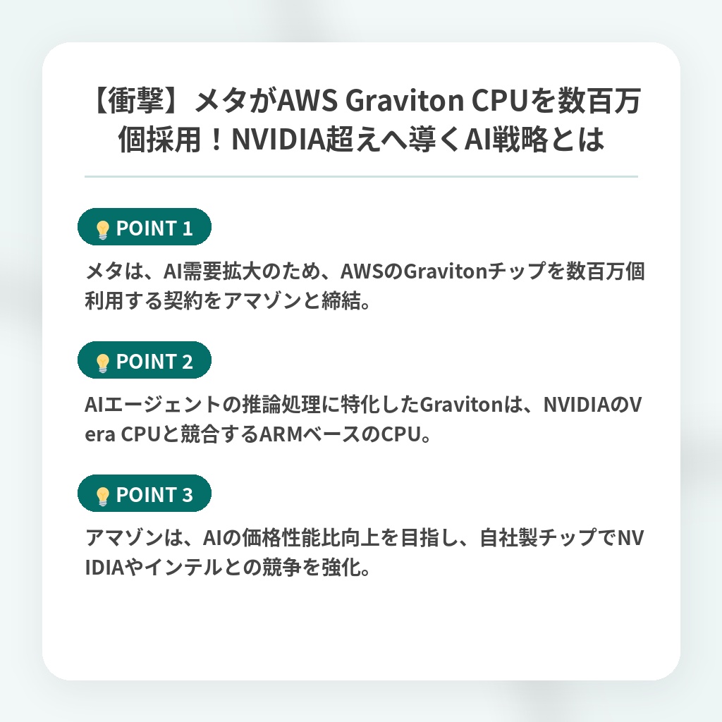【衝撃】メタがAWS Graviton CPUを数百万個採用！NVIDIA超えへ導くAI戦略とはの注目ポイントまとめ
