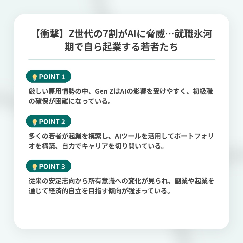【衝撃】Z世代の7割がAIに脅威…就職氷河期で自ら起業する若者たちの注目ポイントまとめ