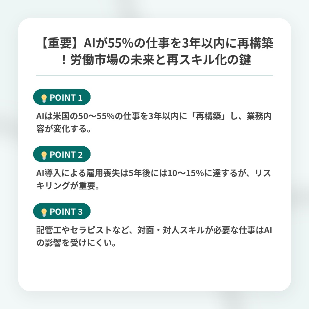 【重要】AIが55%の仕事を3年以内に再構築!労働市場の未来と再スキル化の鍵の注目ポイントまとめ