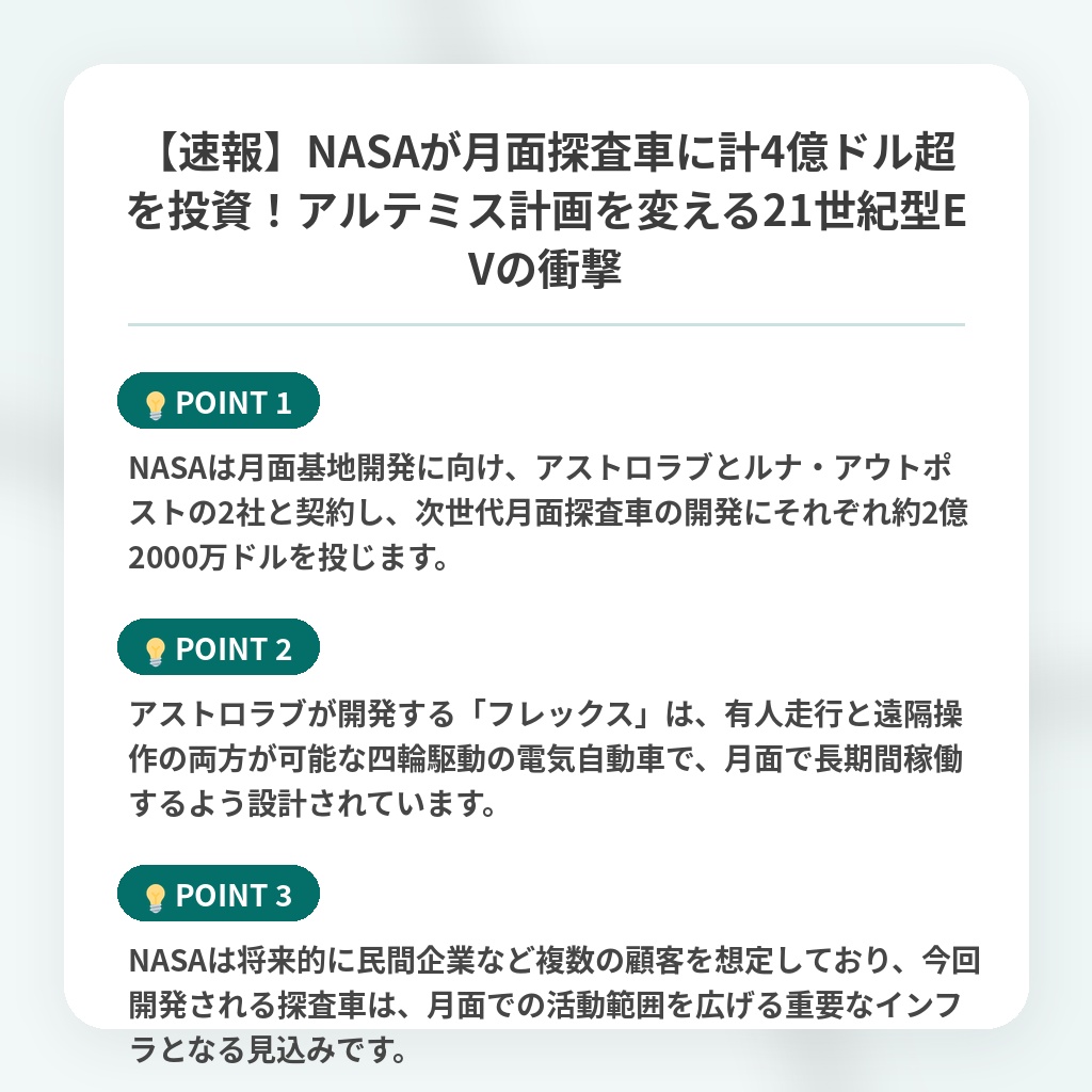 【速報】NASAが月面探査車に計4億ドル超を投資!アルテミス計画を変える21世紀型EVの衝撃の注目ポイントまとめ