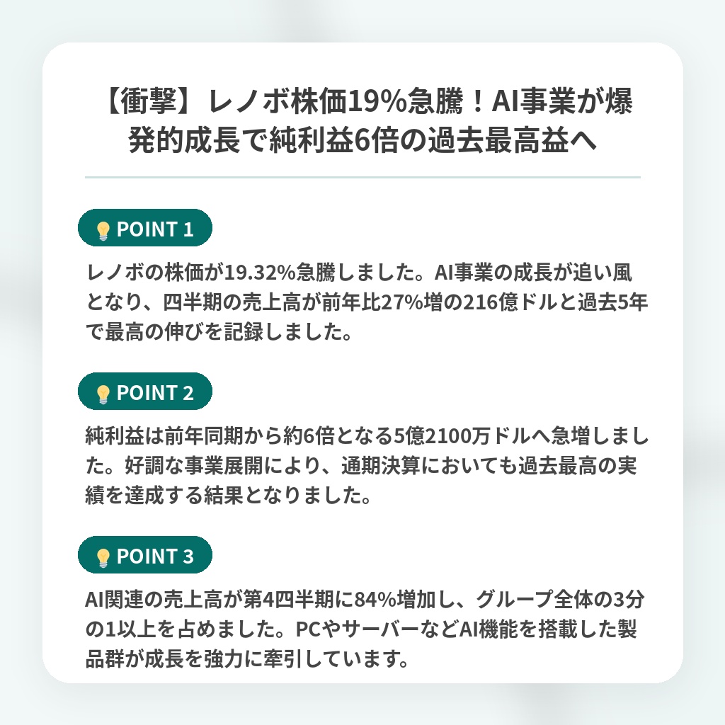 【衝撃】レノボ株価19%急騰！AI事業が爆発的成長で純利益6倍の過去最高益への注目ポイントまとめ