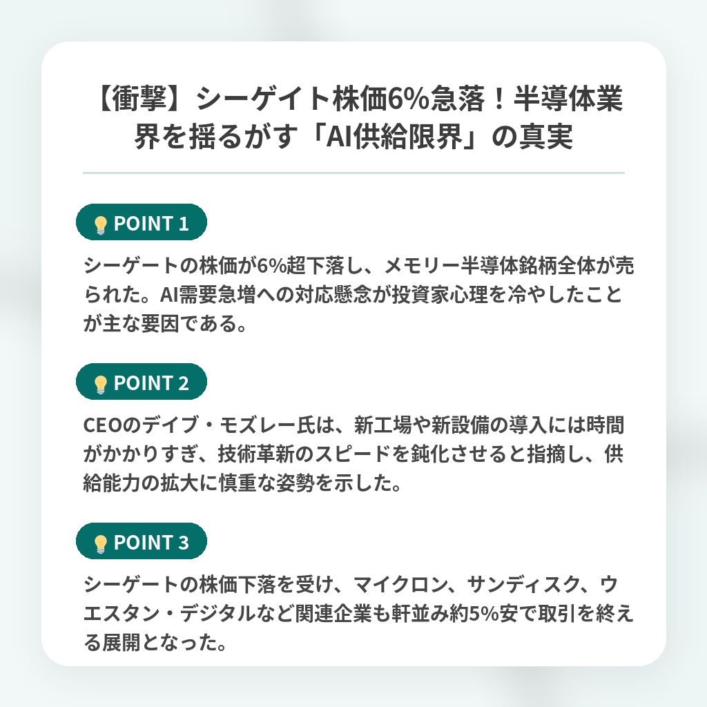 【衝撃】シーゲイト株価6%急落！半導体業界を揺るがす「AI供給限界」の真実の注目ポイントまとめ