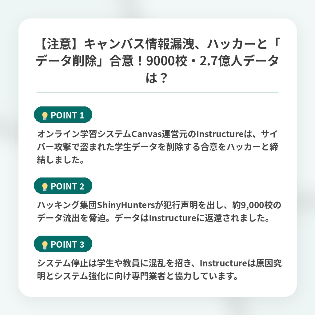【注意】キャンバス情報漏洩、ハッカーと「データ削除」合意!9000校・2.7億人データは?の注目ポイントまとめ
