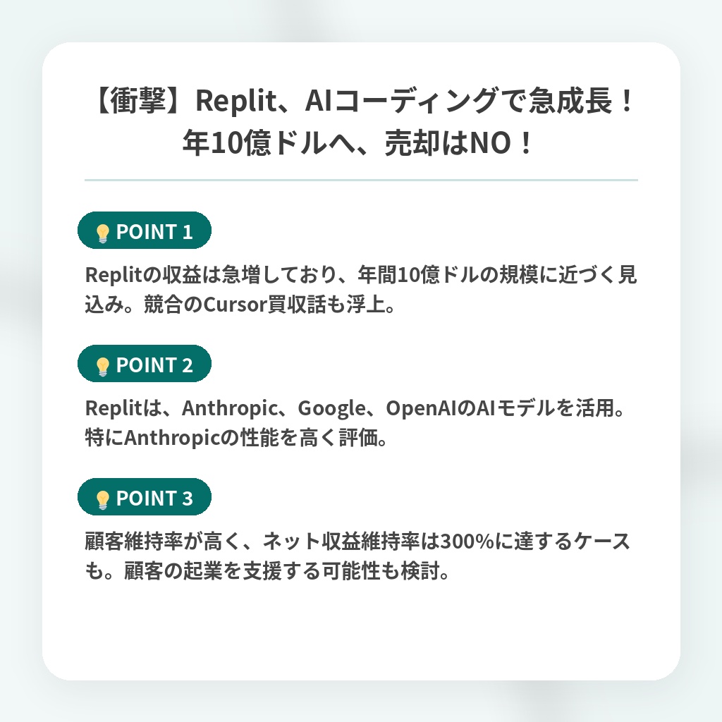 【衝撃】Replit、AIコーディングで急成長！年10億ドルへ、売却はNO！の注目ポイントまとめ