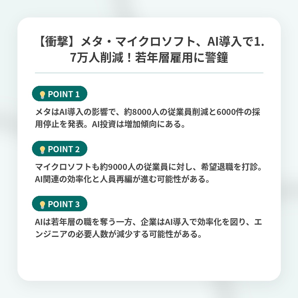【衝撃】メタ・マイクロソフト、AI導入で1.7万人削減！若年層雇用に警鐘の注目ポイントまとめ