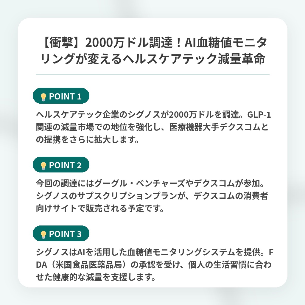 【衝撃】2000万ドル調達!AI血糖値モニタリングが変えるヘルスケアテック減量革命の注目ポイントまとめ