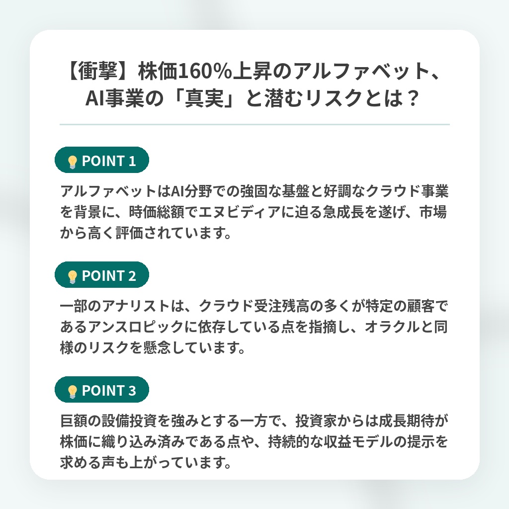 【衝撃】株価160％上昇のアルファベット、AI事業の「真実」と潜むリスクとは？の注目ポイントまとめ