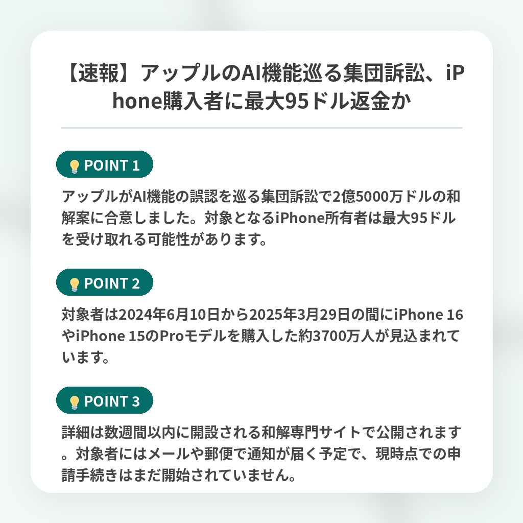 【速報】アップルのAI機能巡る集団訴訟、iPhone購入者に最大95ドル返金かの注目ポイントまとめ