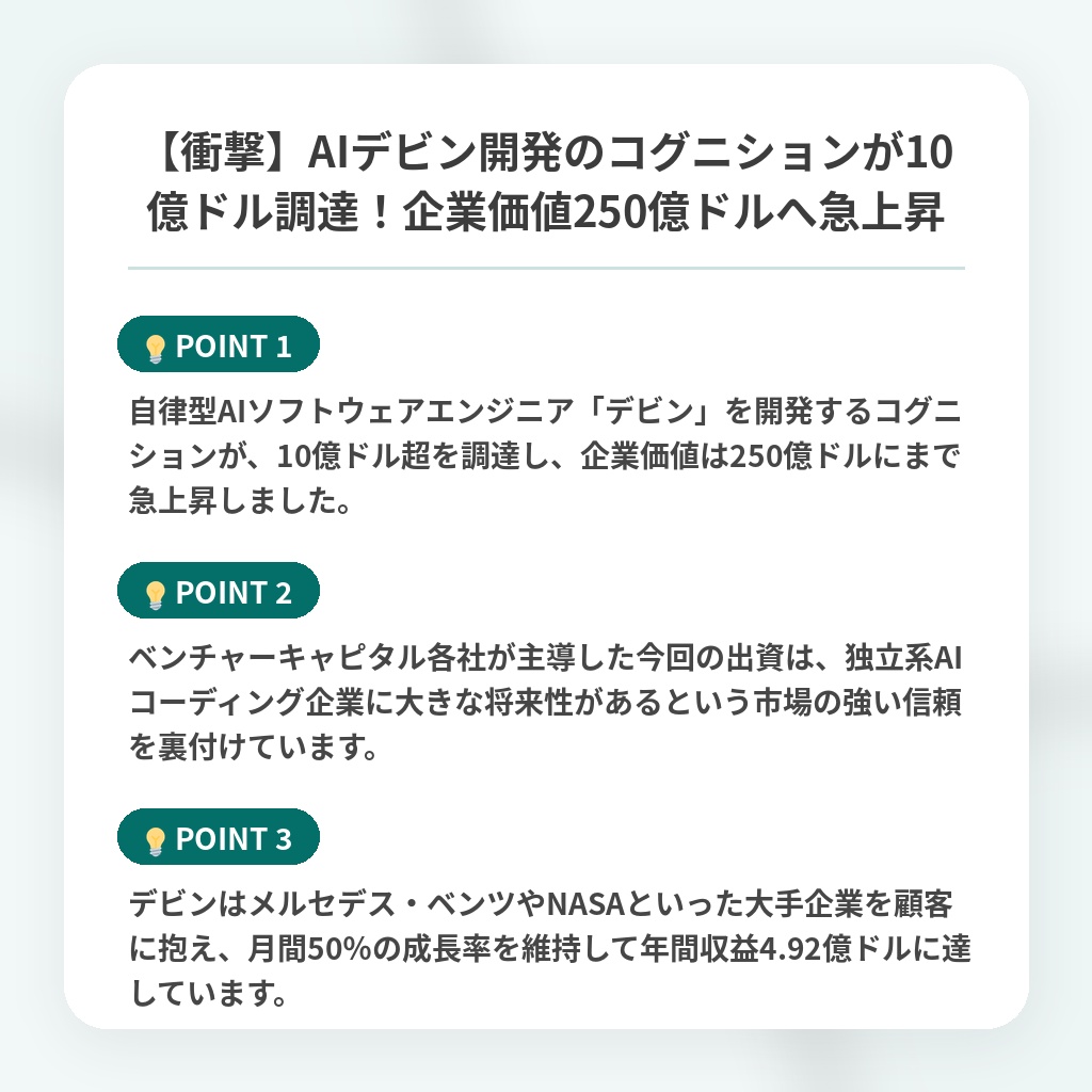 【衝撃】AIデビン開発のコグニションが10億ドル調達!企業価値250億ドルへ急上昇の注目ポイントまとめ