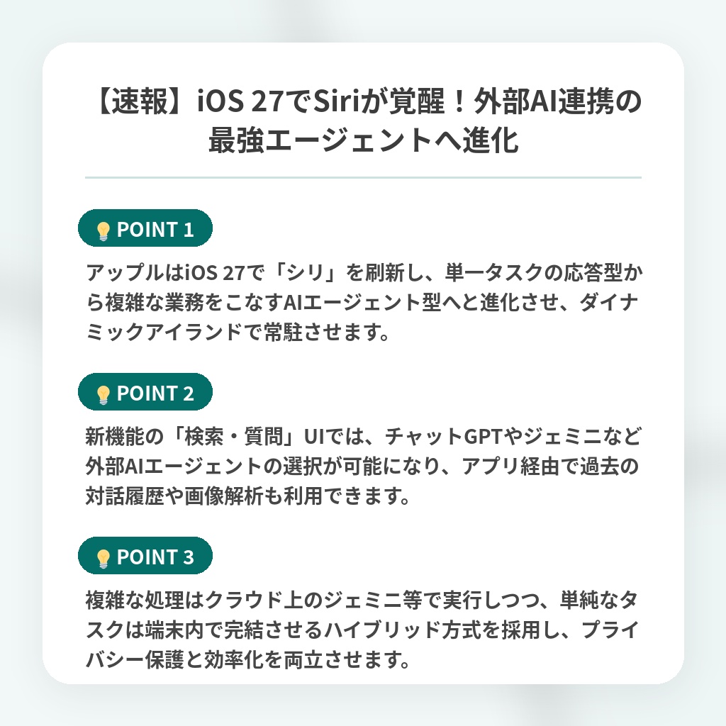 【速報】iOS 27でSiriが覚醒！外部AI連携の最強エージェントへ進化の注目ポイントまとめ
