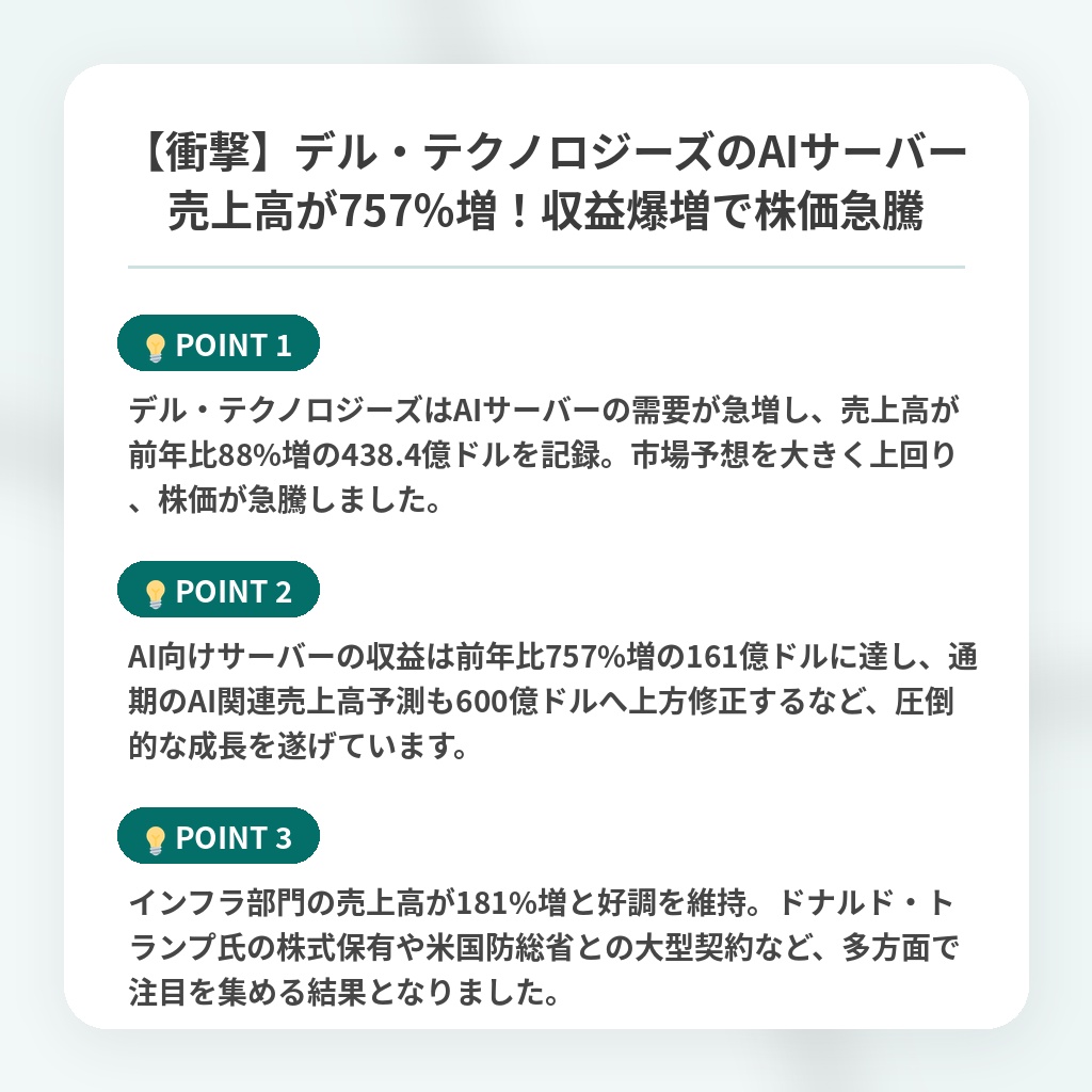 【衝撃】デル・テクノロジーズのAIサーバー売上高が757%増!収益爆増で株価急騰の注目ポイントまとめ