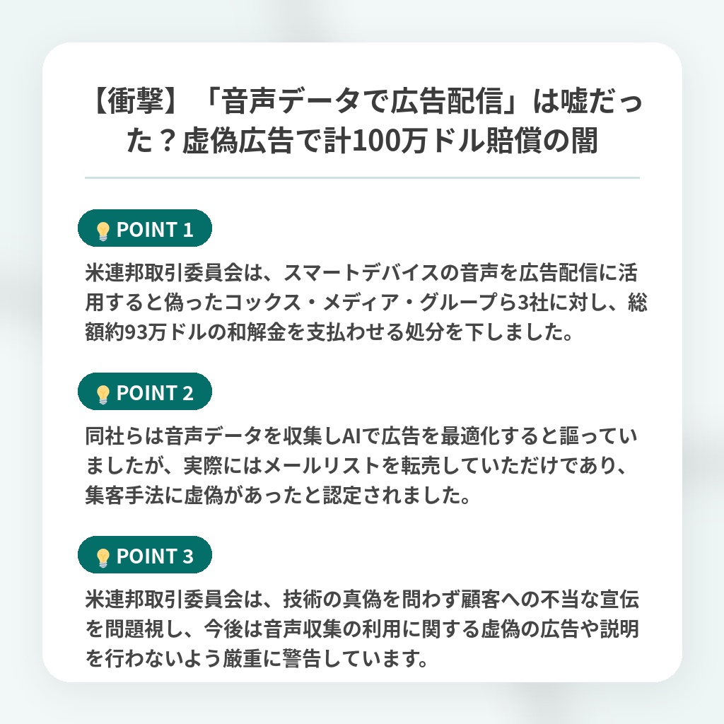 【衝撃】「音声データで広告配信」は嘘だった？虚偽広告で計100万ドル賠償の闇の注目ポイントまとめ
