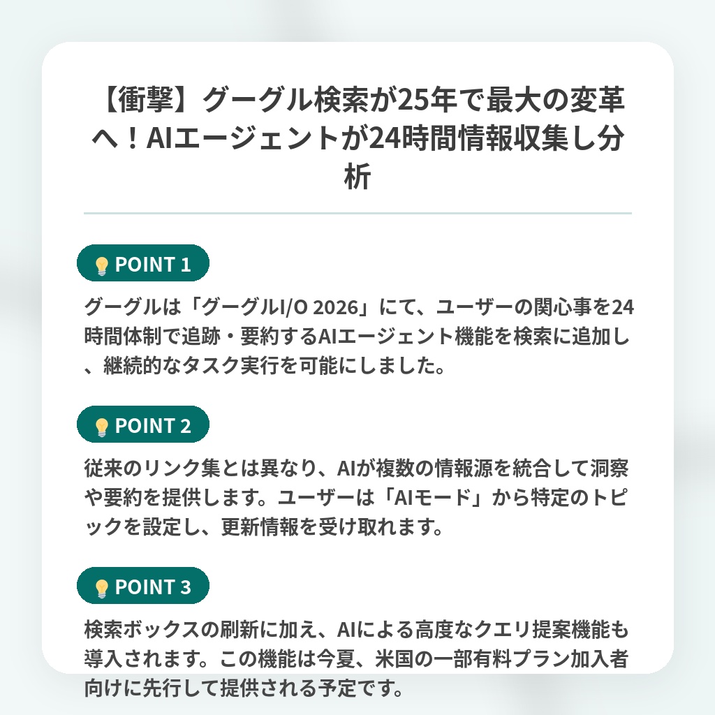 【衝撃】グーグル検索が25年で最大の変革へ！AIエージェントが24時間情報収集し分析の注目ポイントまとめ