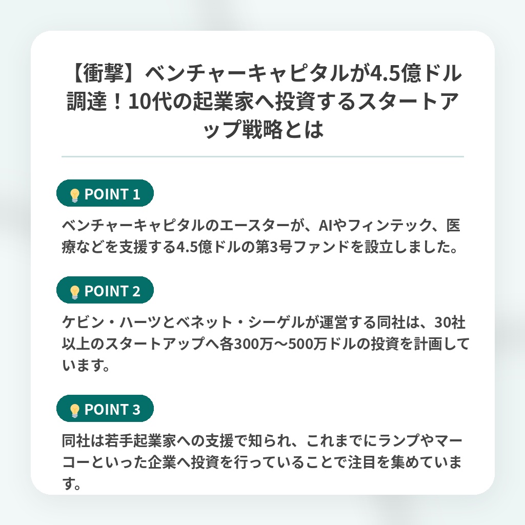 【衝撃】ベンチャーキャピタルが4.5億ドル調達！10代の起業家へ投資するスタートアップ戦略とはの注目ポイントまとめ