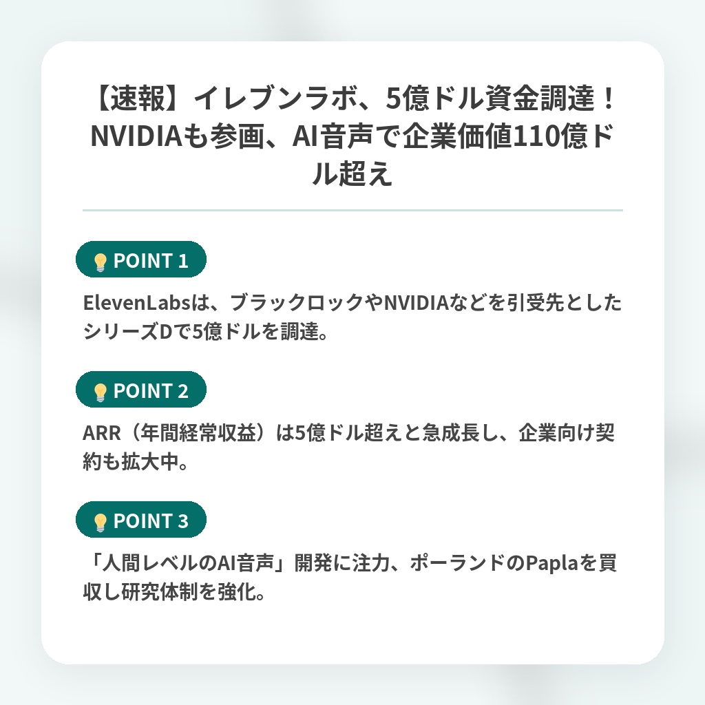 【速報】イレブンラボ、5億ドル資金調達！NVIDIAも参画、AI音声で企業価値110億ドル超えの注目ポイントまとめ