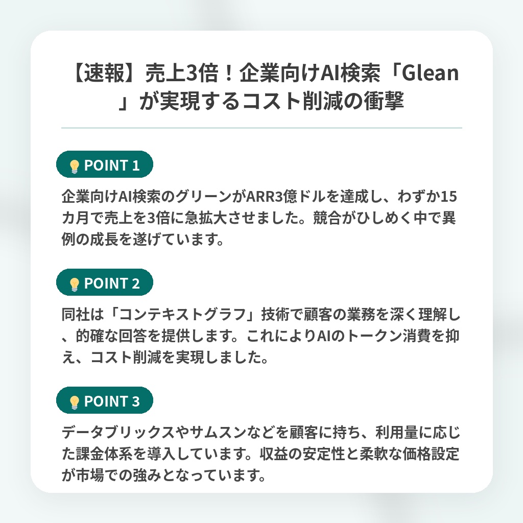 【速報】売上3倍！企業向けAI検索「Glean」が実現するコスト削減の衝撃の注目ポイントまとめ