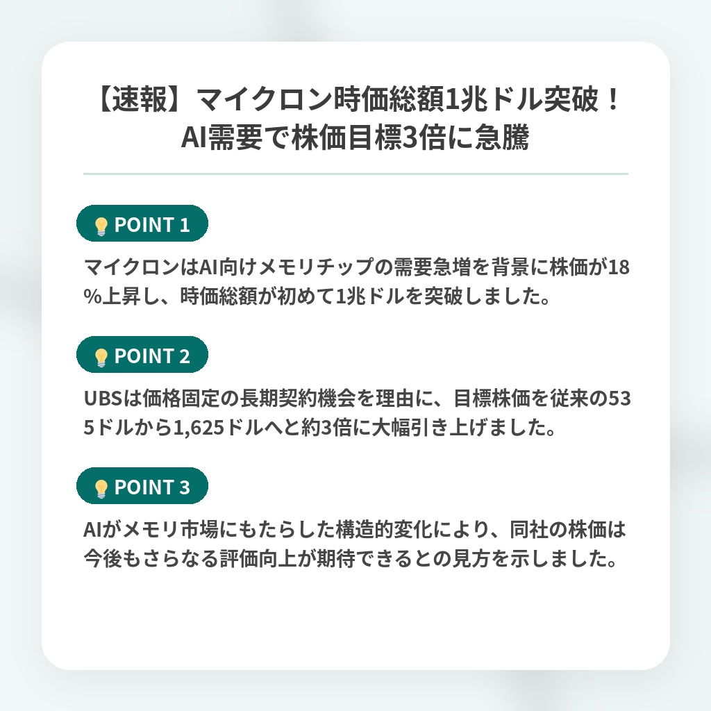 【速報】マイクロン時価総額1兆ドル突破!AI需要で株価目標3倍に急騰の注目ポイントまとめ