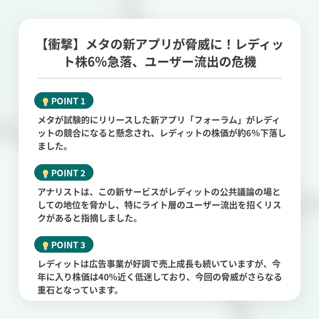 【衝撃】メタの新アプリが脅威に！レディット株6％急落、ユーザー流出の危機の注目ポイントまとめ