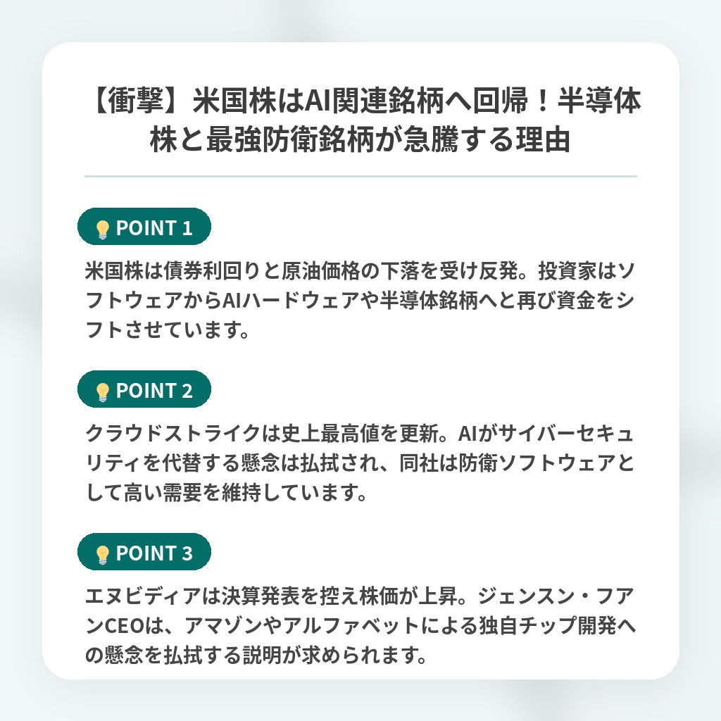 【衝撃】米国株はAI関連銘柄へ回帰!半導体株と最強防衛銘柄が急騰する理由の注目ポイントまとめ