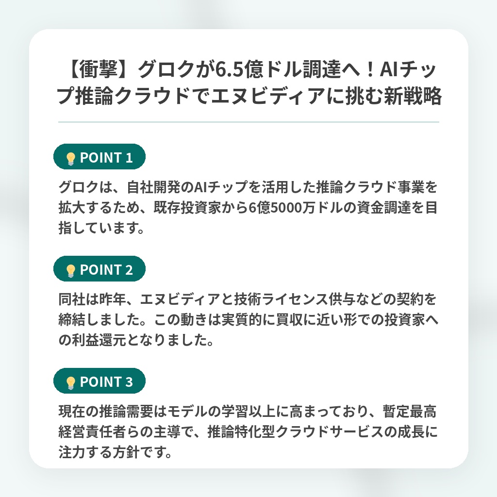 【衝撃】グロクが6.5億ドル調達へ!AIチップ推論クラウドでエヌビディアに挑む新戦略の注目ポイントまとめ